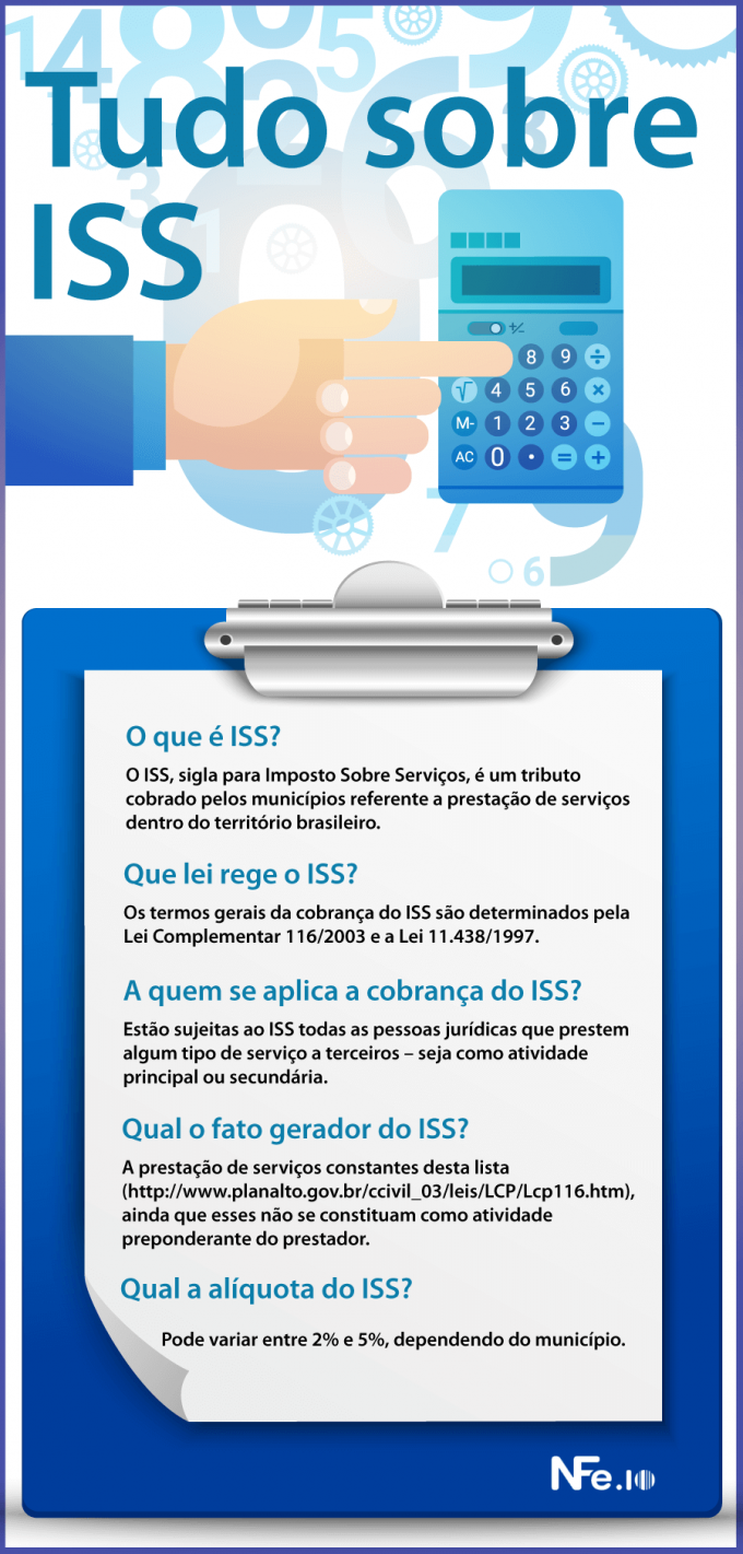 O Que Csll E Como Calcular Em Cada Regime Tribut Rio