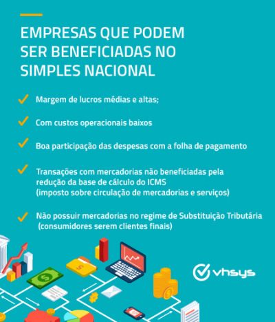 Como escolher o regime tributário para sua empresa