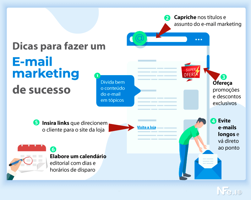 Aumente suas vendas com produtos promocionais: dicas infalíveis!