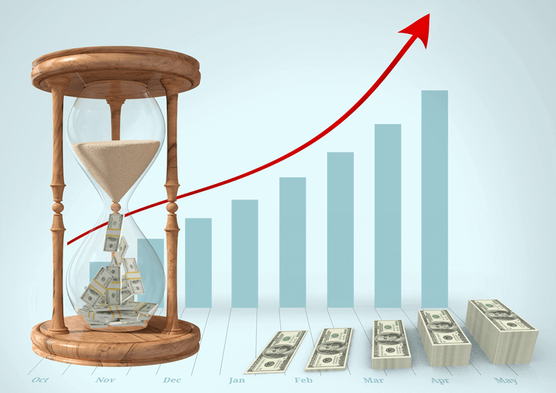 Exemplos de indicadores de desempenho financeiro