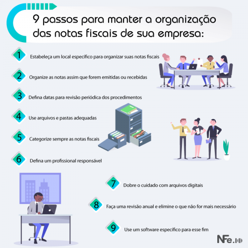 saiba-como-emitir-uma-nota-fiscal-avulsa-em-4-passos