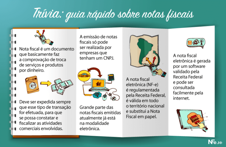 emitir nota fiscal de retorno