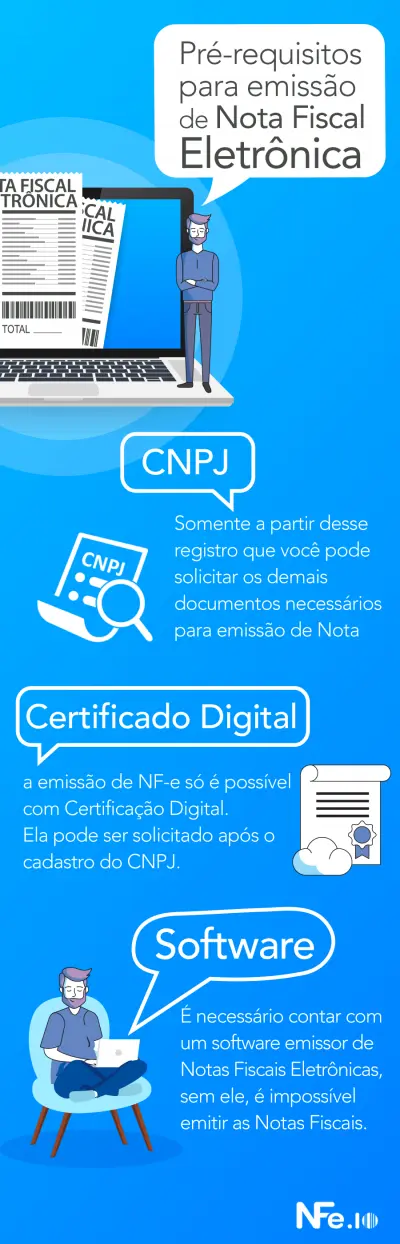 não emitir nota fiscal é crime