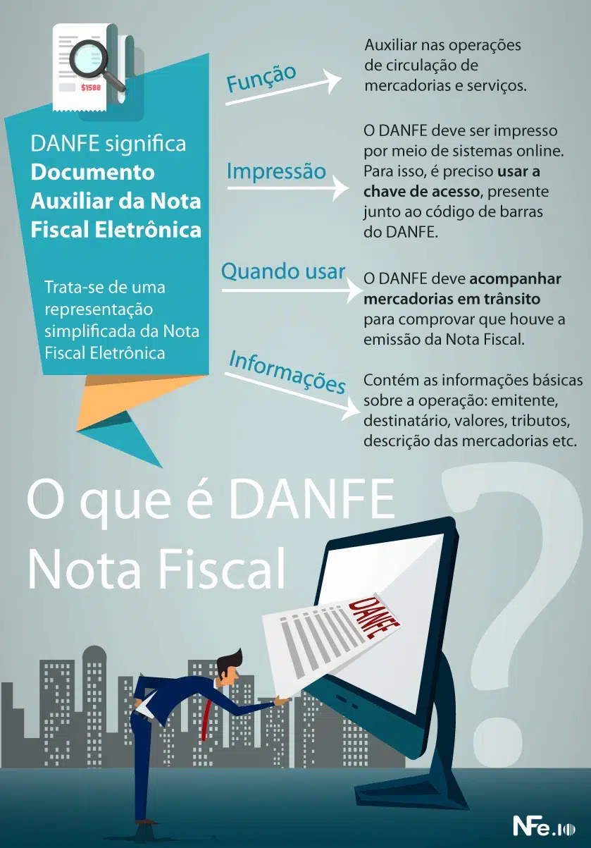 xml da nota fiscal